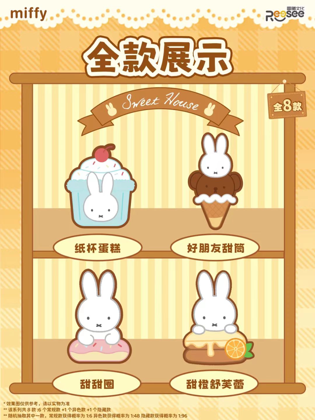Miffy Food workshop Plush Keychain Blind Box