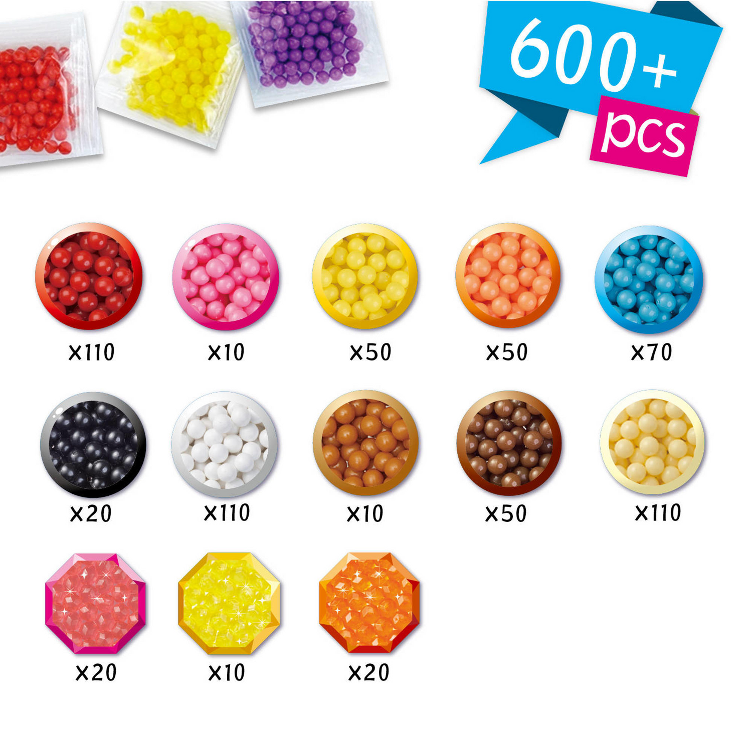 SylvanianFamilies|Families Character Refill Set-31068