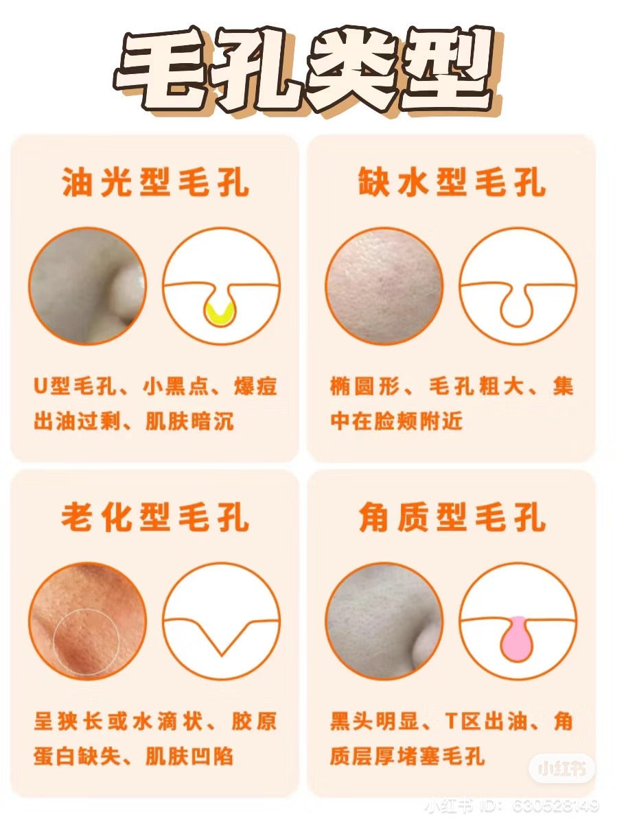 Nature Republic|舒缓镇静晒后修复补水芦荟胶/天然护肤/消闭口/缩毛孔|300ml