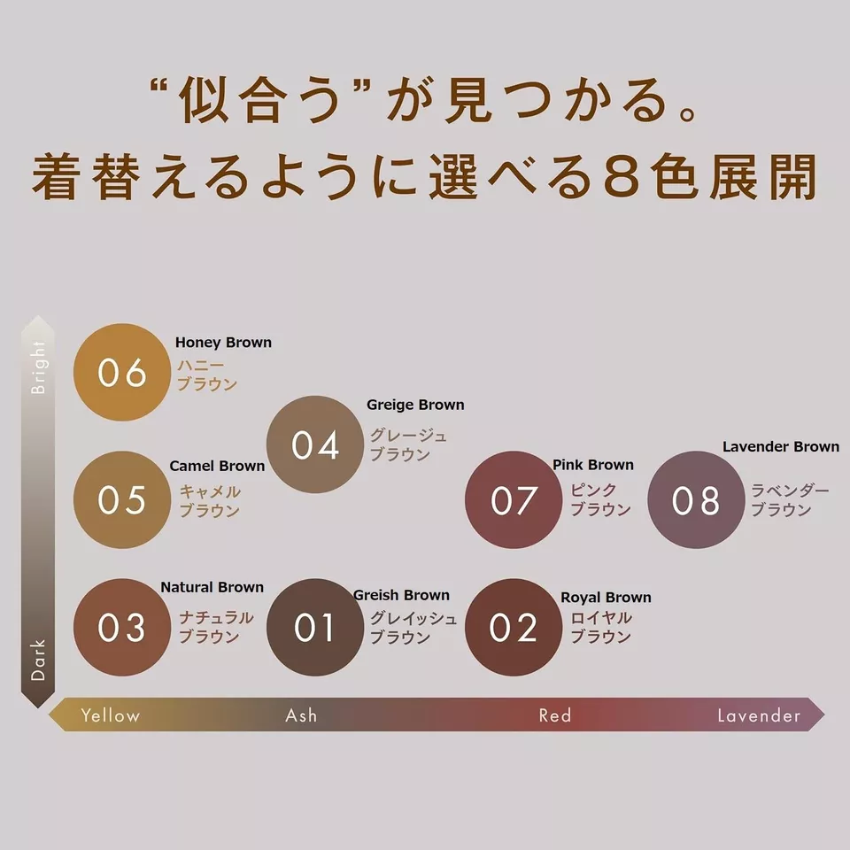 Sana|NEW BORN Perfect Eyebrow|0.5g