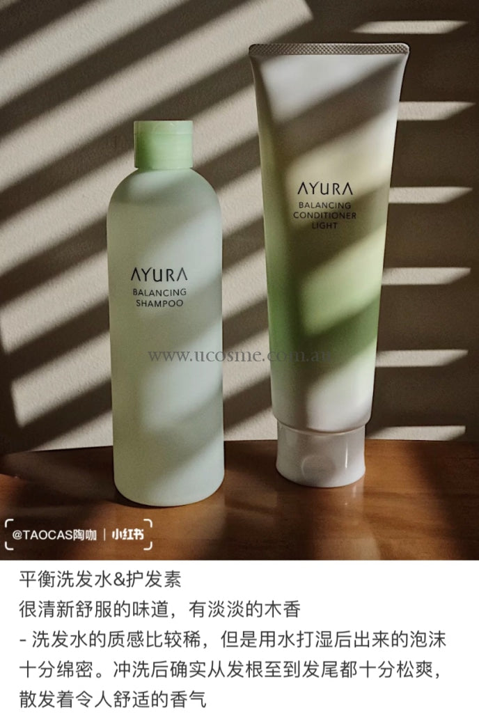 Ayura