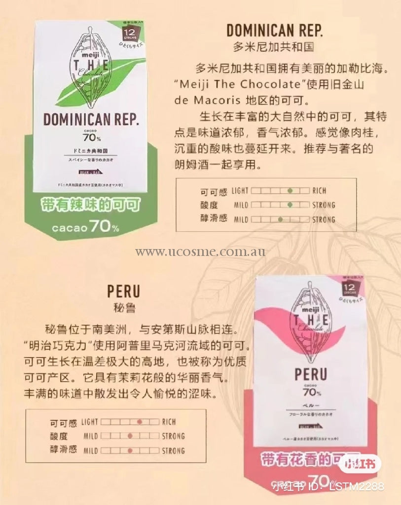 Meijiperu70%1223.08