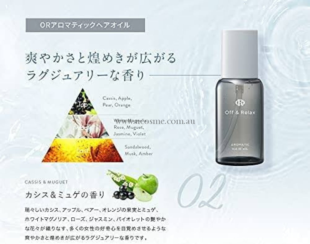 Off & Relax/80Ml