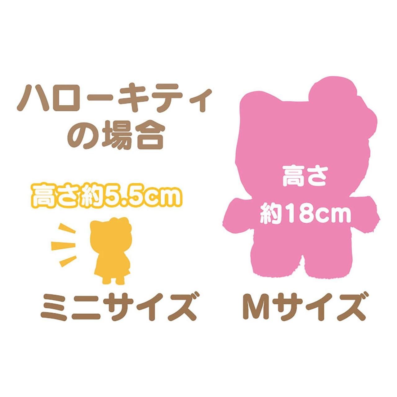 Sanrio｜Pitatto Friends Mini Angel Flocked Doll｜4.5×3×6cm approx.