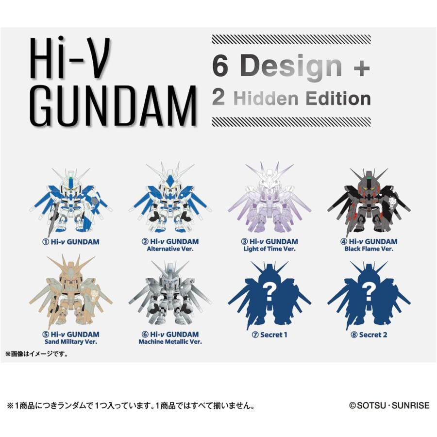 BANDAI｜QMSV mini Hi-v Gundam mystery bag/blind box/All 8 types｜1pc