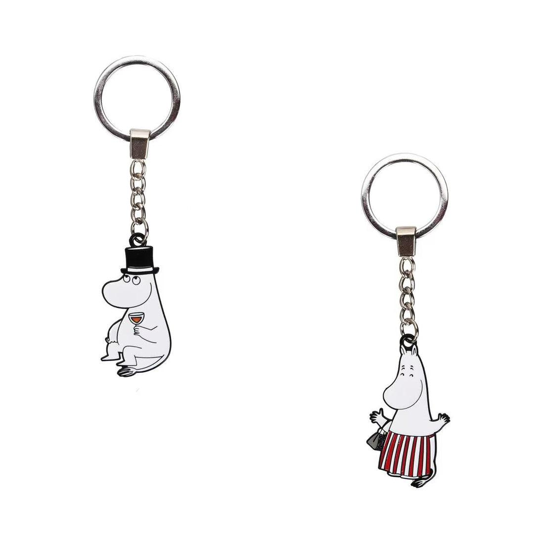 Moomin｜Big Character Keychain/Keyring｜diameter 4-6 cm