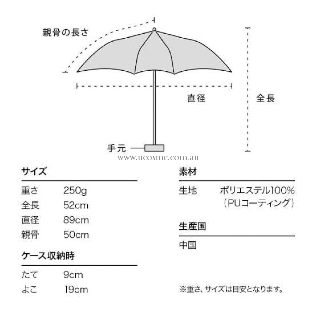Wpc/99%Uv/50Cm