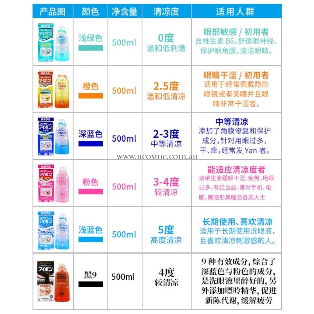 Kobayashipremium//500Ml