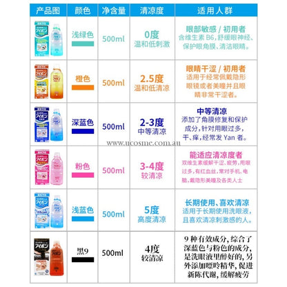 Kobayashipremium//500Ml