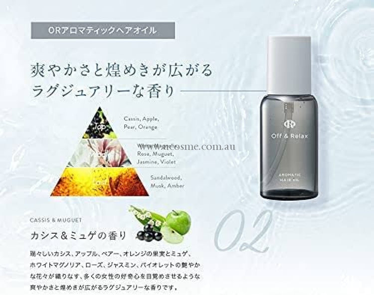 Off & Relax/80Ml