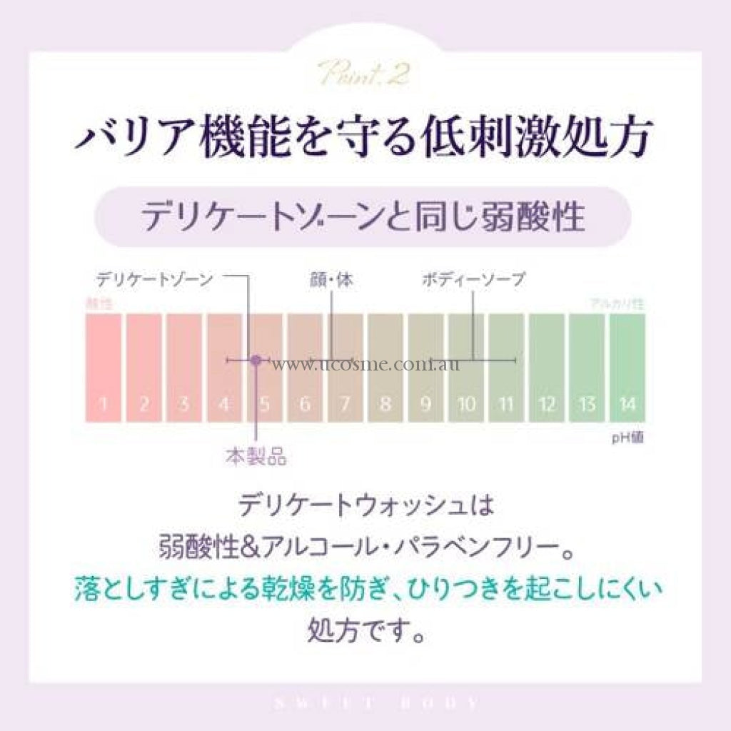 Sweet Body/400Ml